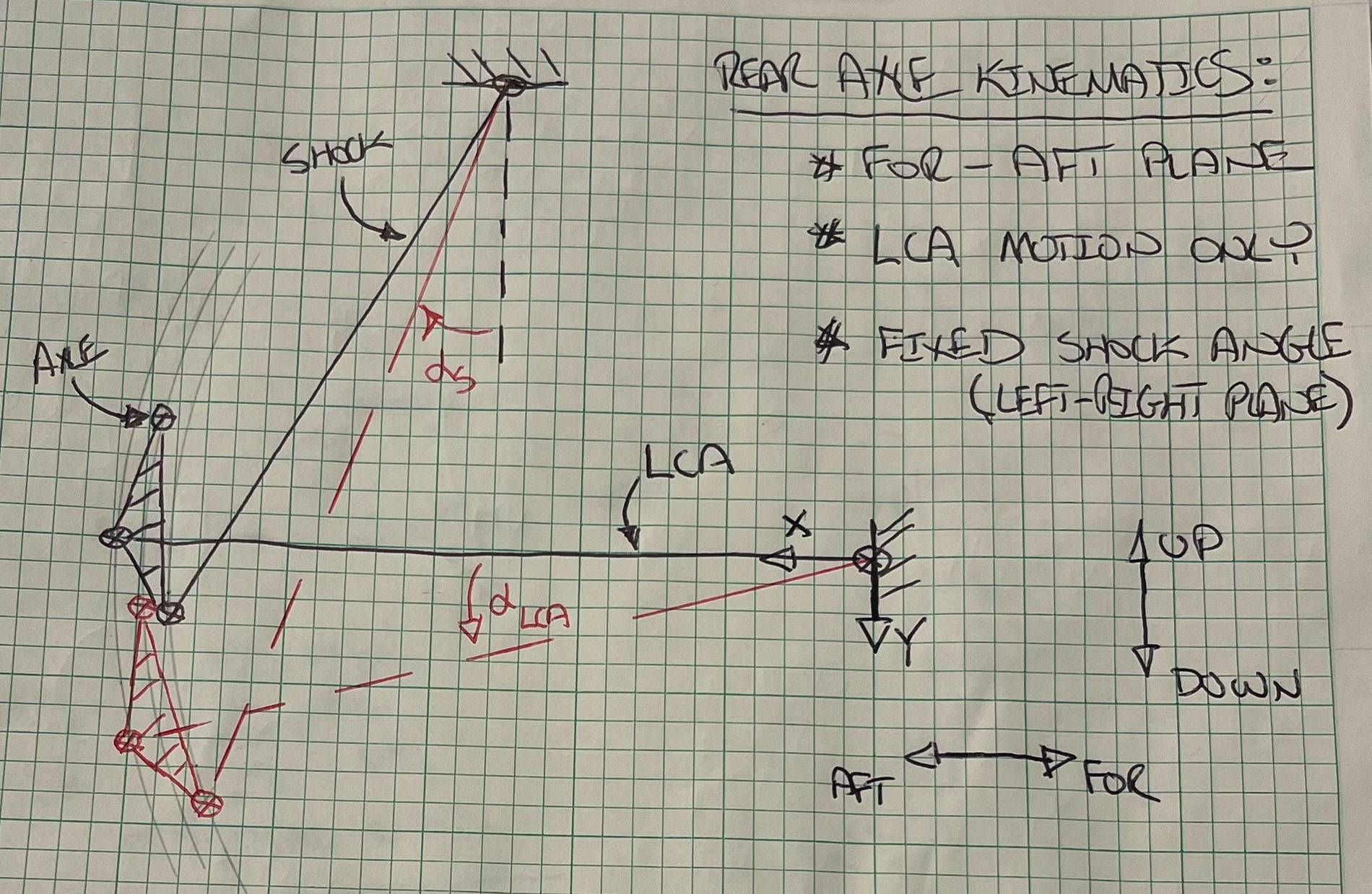 Ford Bronco Some stock suspension calculations and measurements IMG_6583