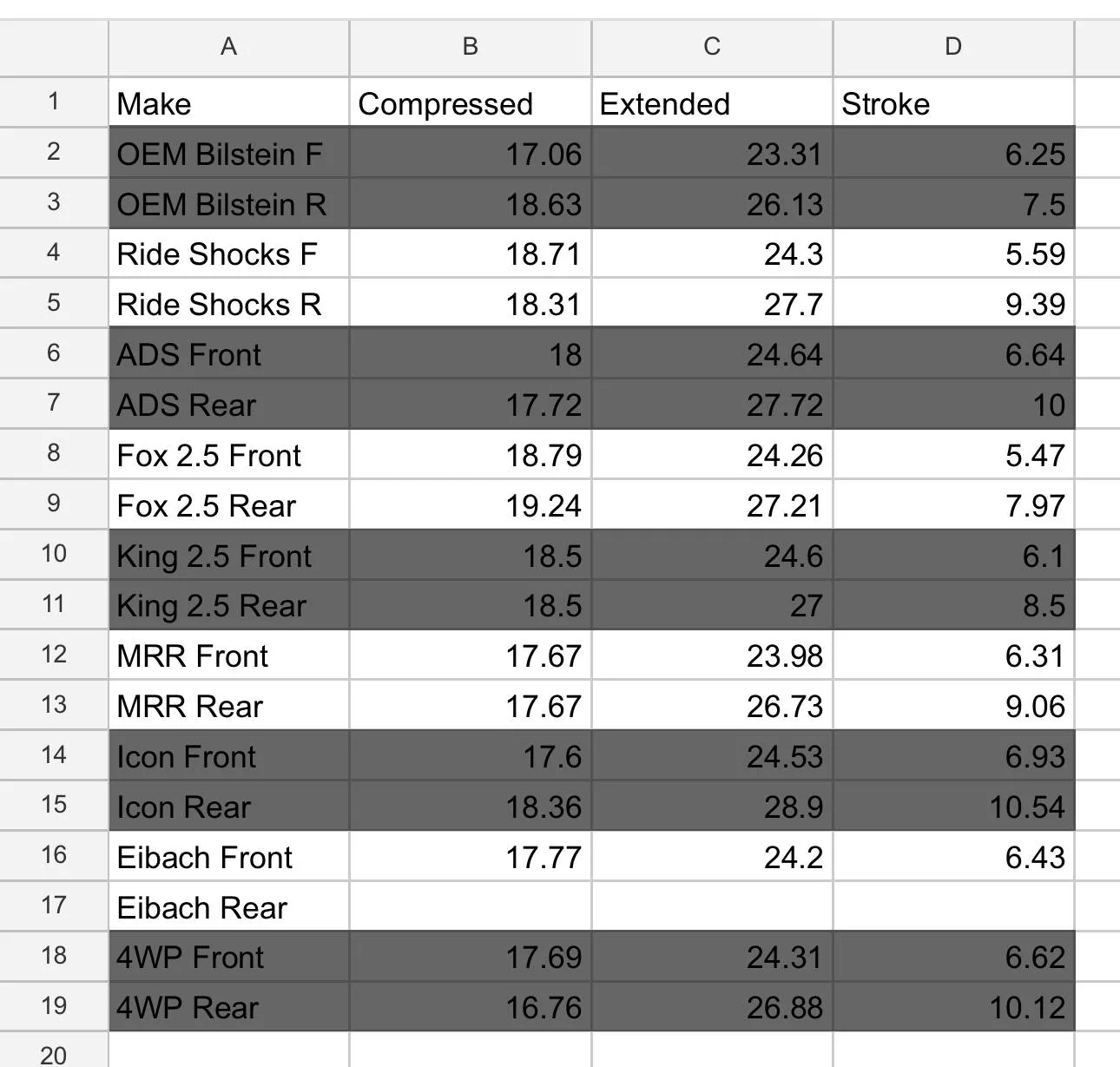 Ford Bronco AccuTune Ride Shocks Breakdown by Hammer Performance IMG_9754