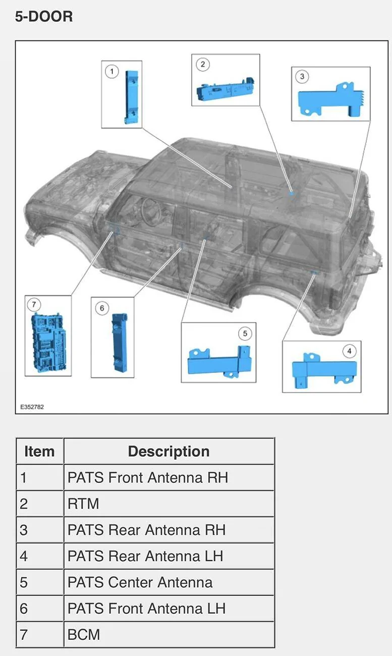 Ford Bronco 2024 Trailer Tow Kit  (New Ford Accessory Part) 1736178260753-2z