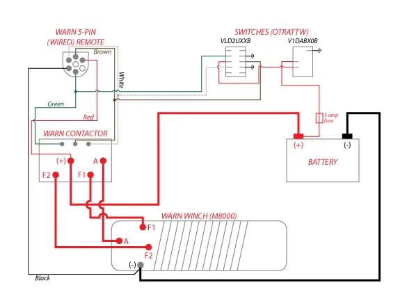 Ford Bronco Winch Wiring Questions: In-Cab + Handheld Setup 5-Pin Warn Controller Wiring