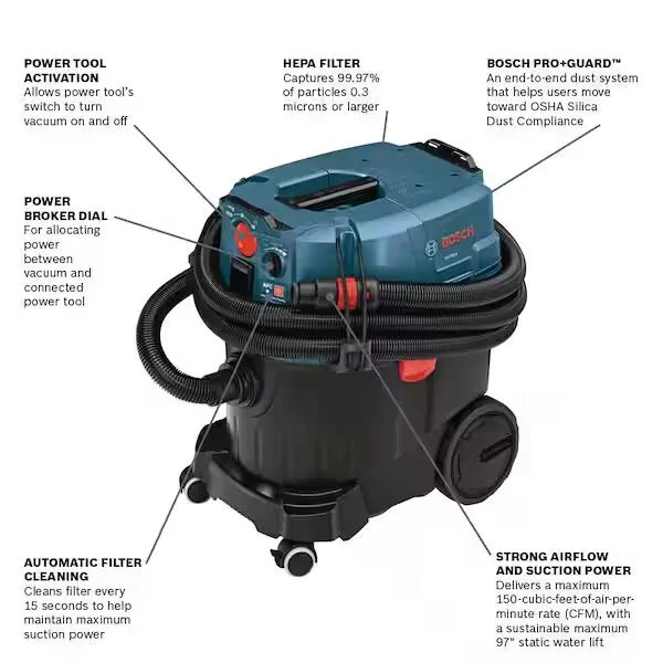 Ford Bronco Garage Vacuum Recommendations (Wall Mount preferable) 1736698413670-y9