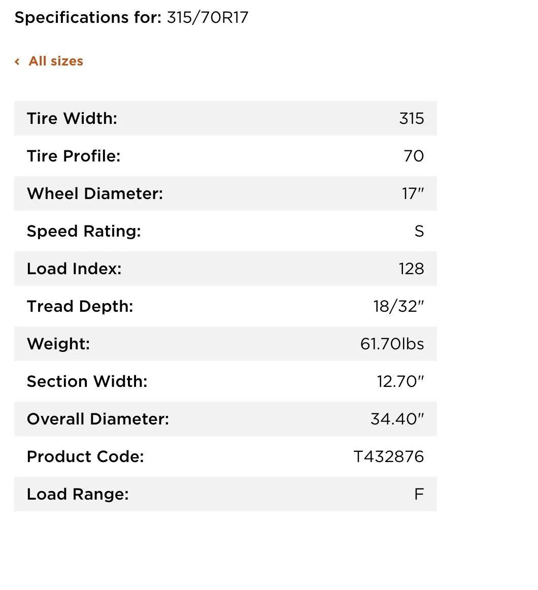 Ford Bronco 35" + 37" + 40" Tire Comparison Spreadsheets Screenshot 2025-01-15 at 8.30.43 AM