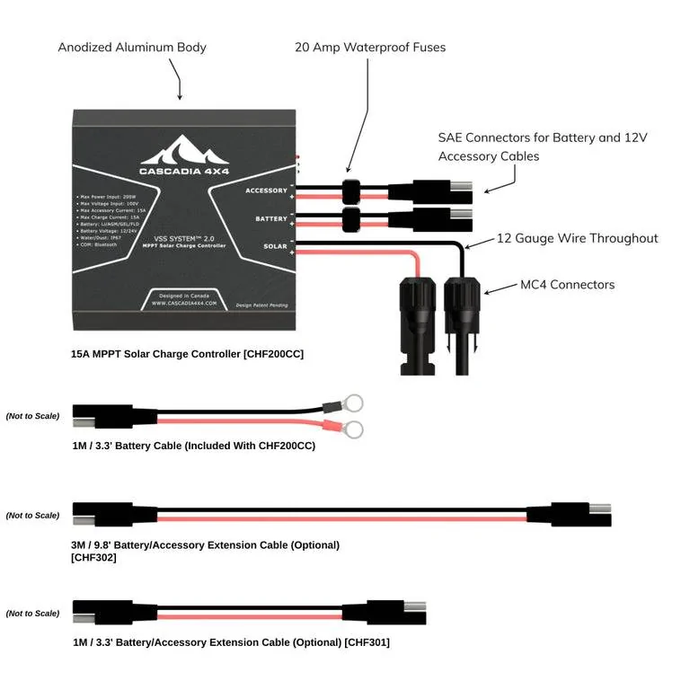 tooth-solar-Charge-Controller-with-optional-cables.webp