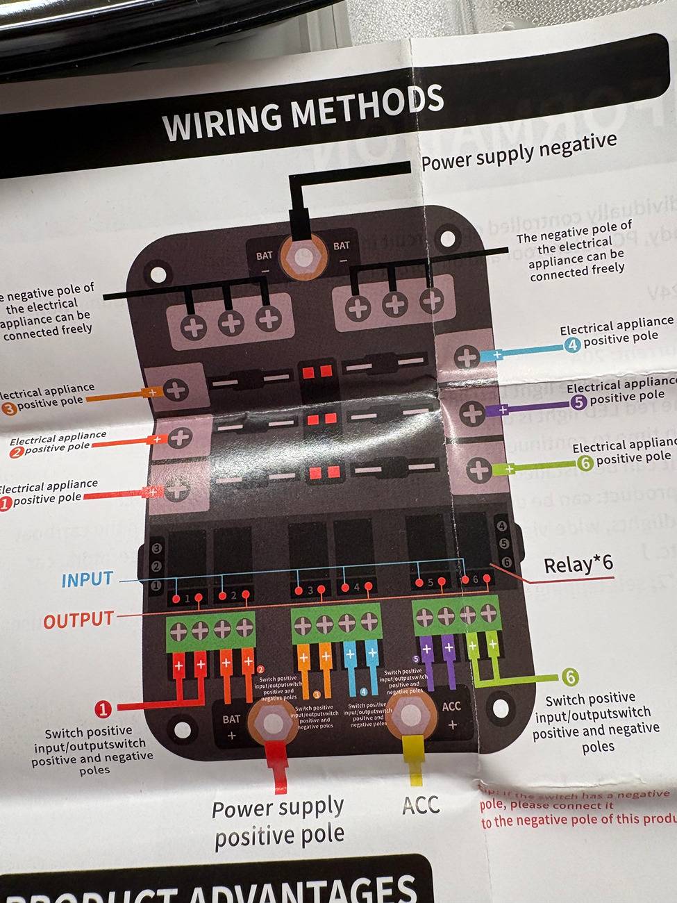Ford Bronco Rough Country MLC-6 Multiple Light Controller IMG_0647