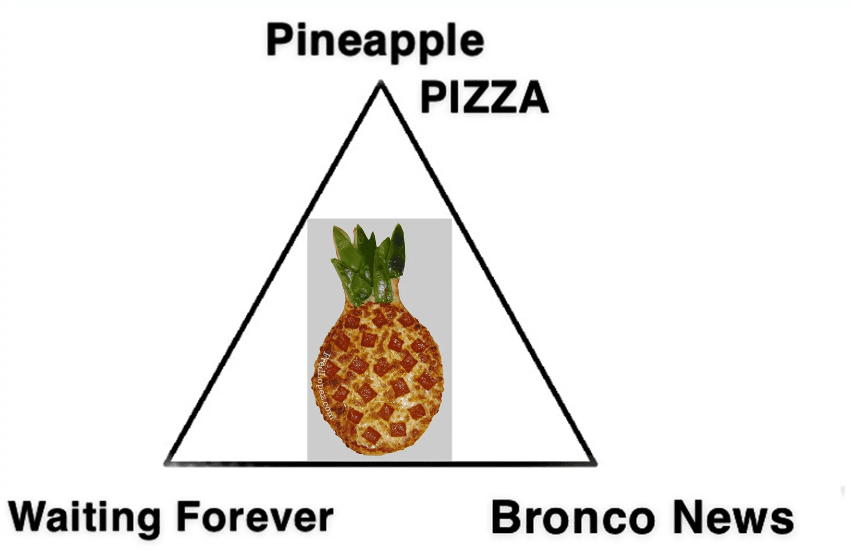 Ford Bronco 2021 Bronco Reveal Officially Comes July 13! [Moved From July 9] Pineapple Pizza Decisions