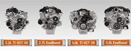 Ford Bronco 3.0L Ecoboost 1592257768358