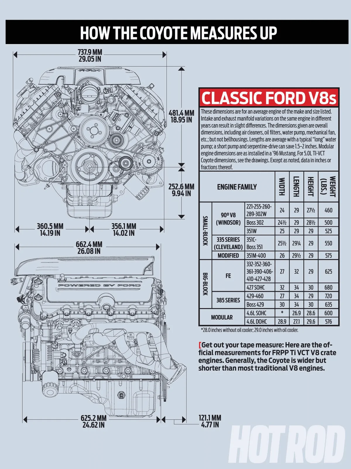 Ford Bronco 3.0L Ecoboost 1592257929828