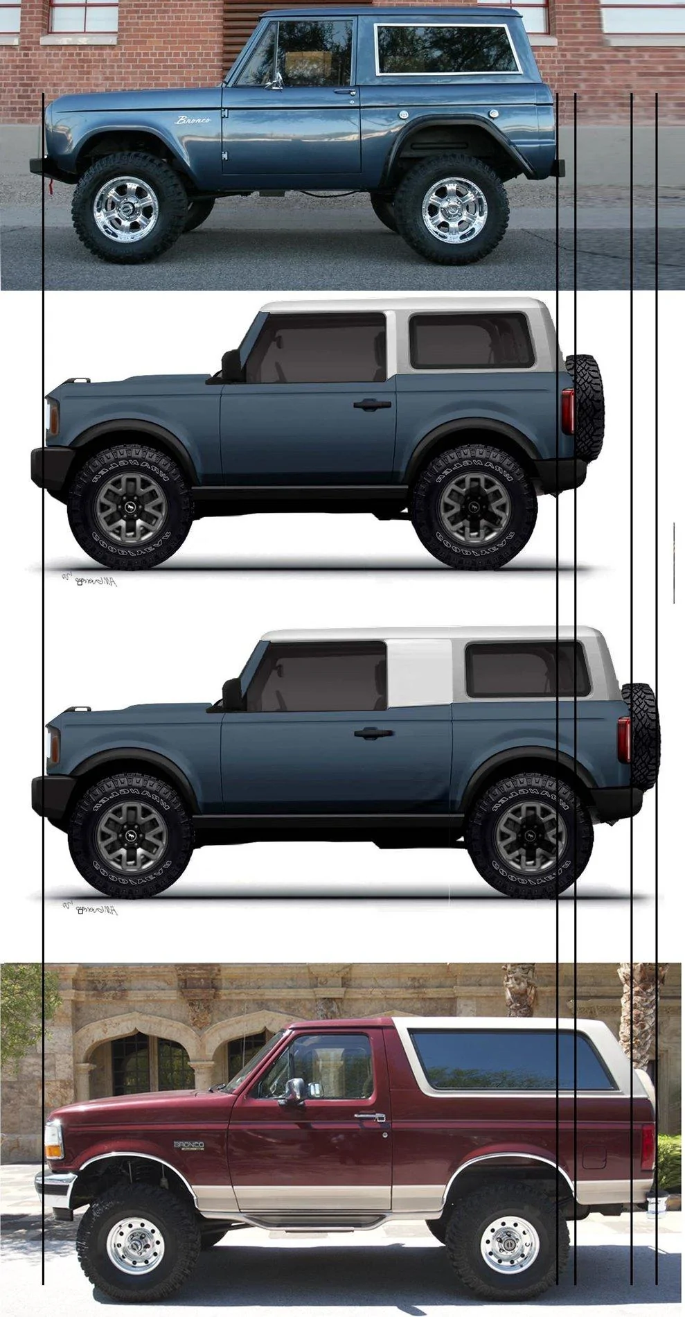 Ford Bronco A Visual Request bronco length2