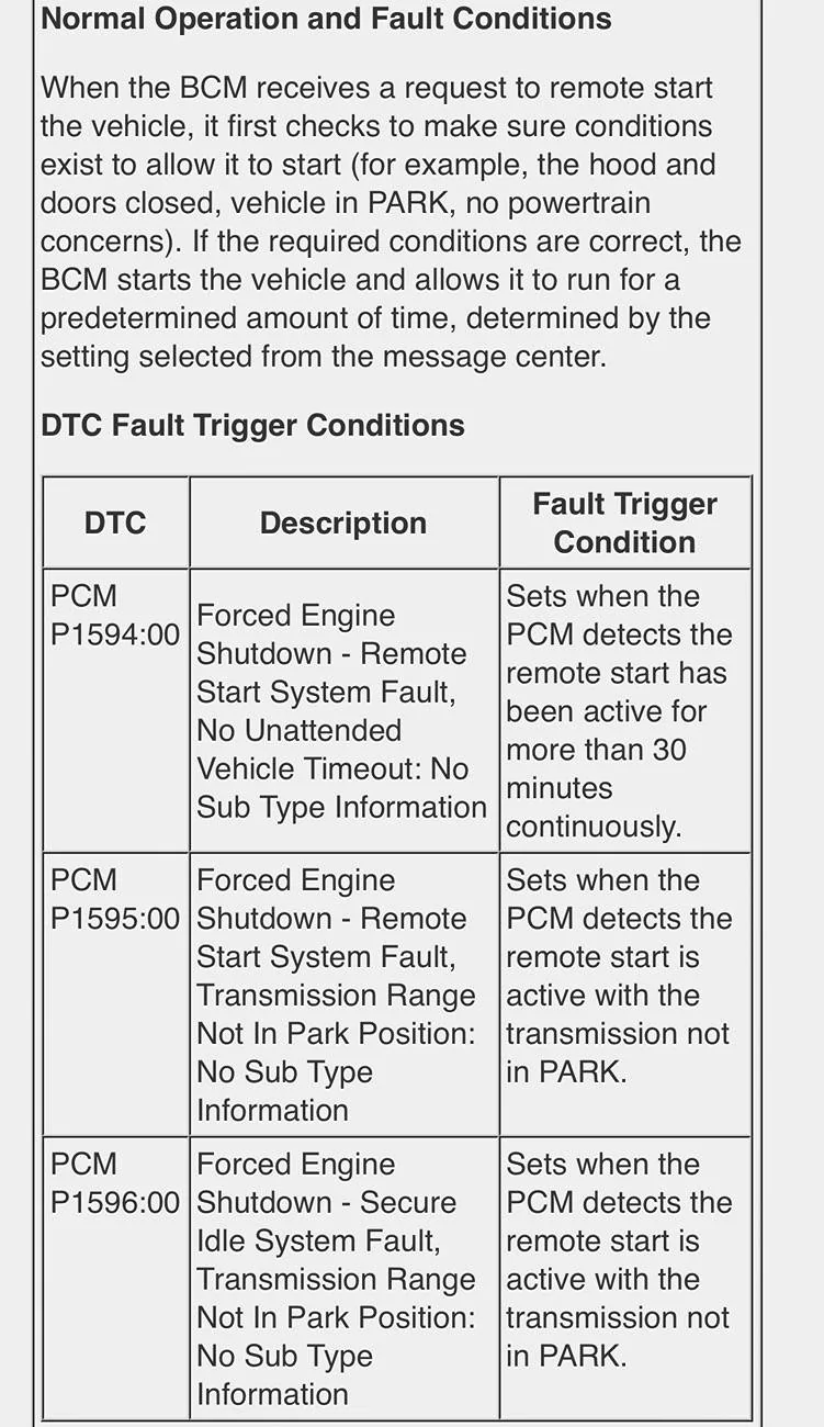 Ford Bronco 2021 2.7L ABS Replacement IMG_6434