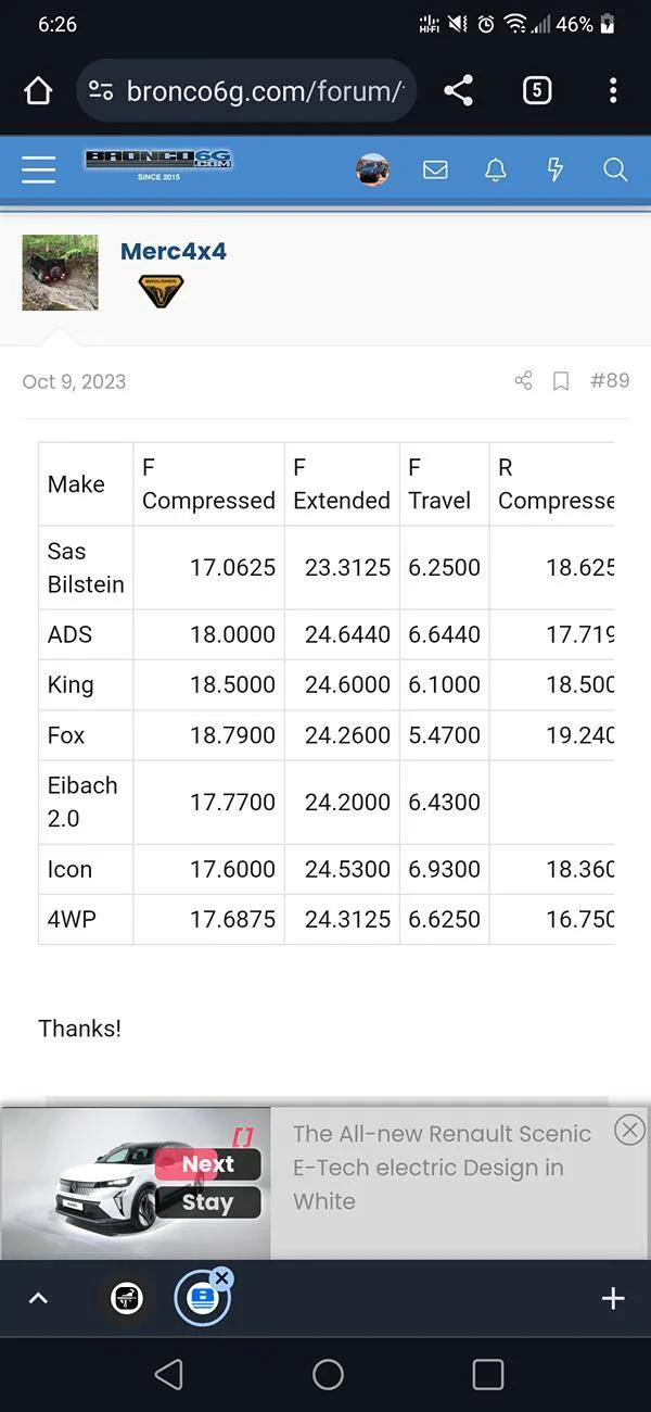 Ford Bronco 2025 Suspension Recommendations (by Snacktime) Screenshot_20231119-062630