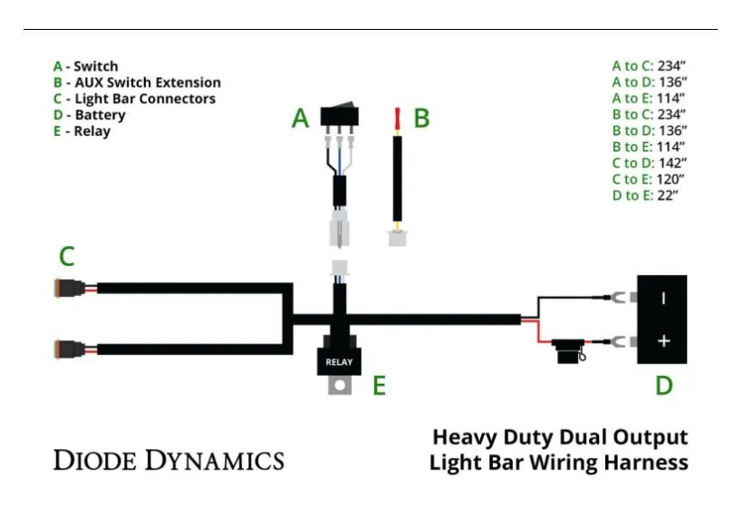 Ford Bronco Help installing ditch lights 1739216640270-jn