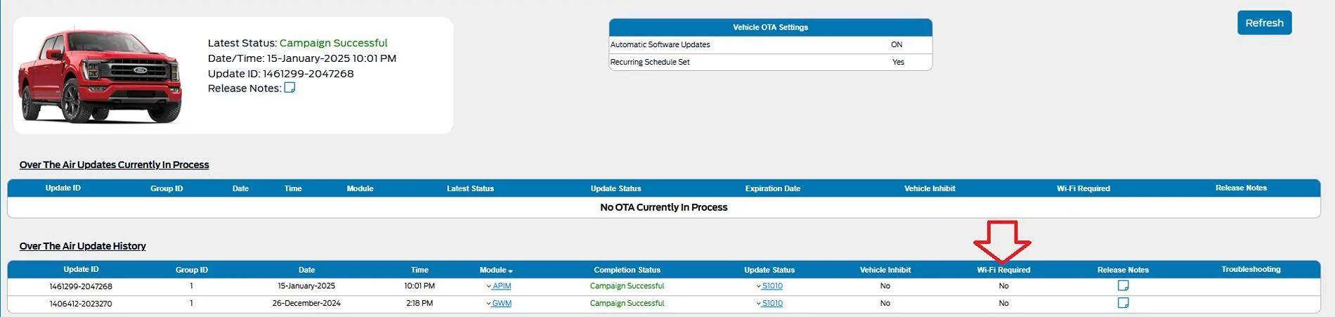Ford Bronco Sync update woes, OASIS / FDRS Untitled