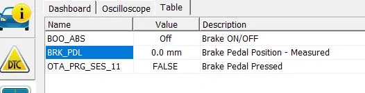 Ford Bronco Electric Brake Controller Input 1