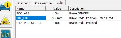 Ford Bronco Electric Brake Controller Input 2