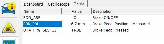 Ford Bronco Electric Brake Controller Input 3