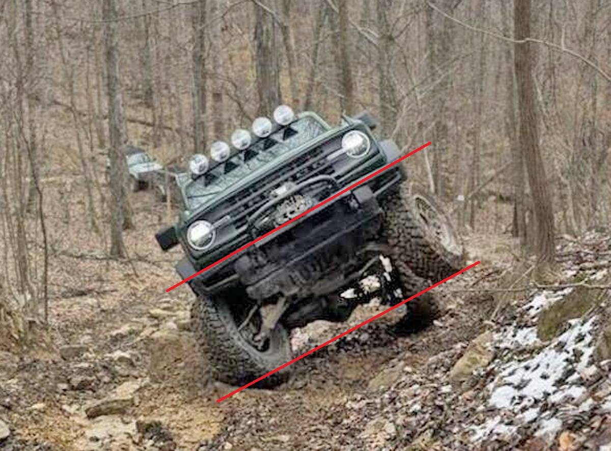Ford Bronco The Ultimate "Travel" Guide - Bronco Suspension Data Compilation shock travel 2