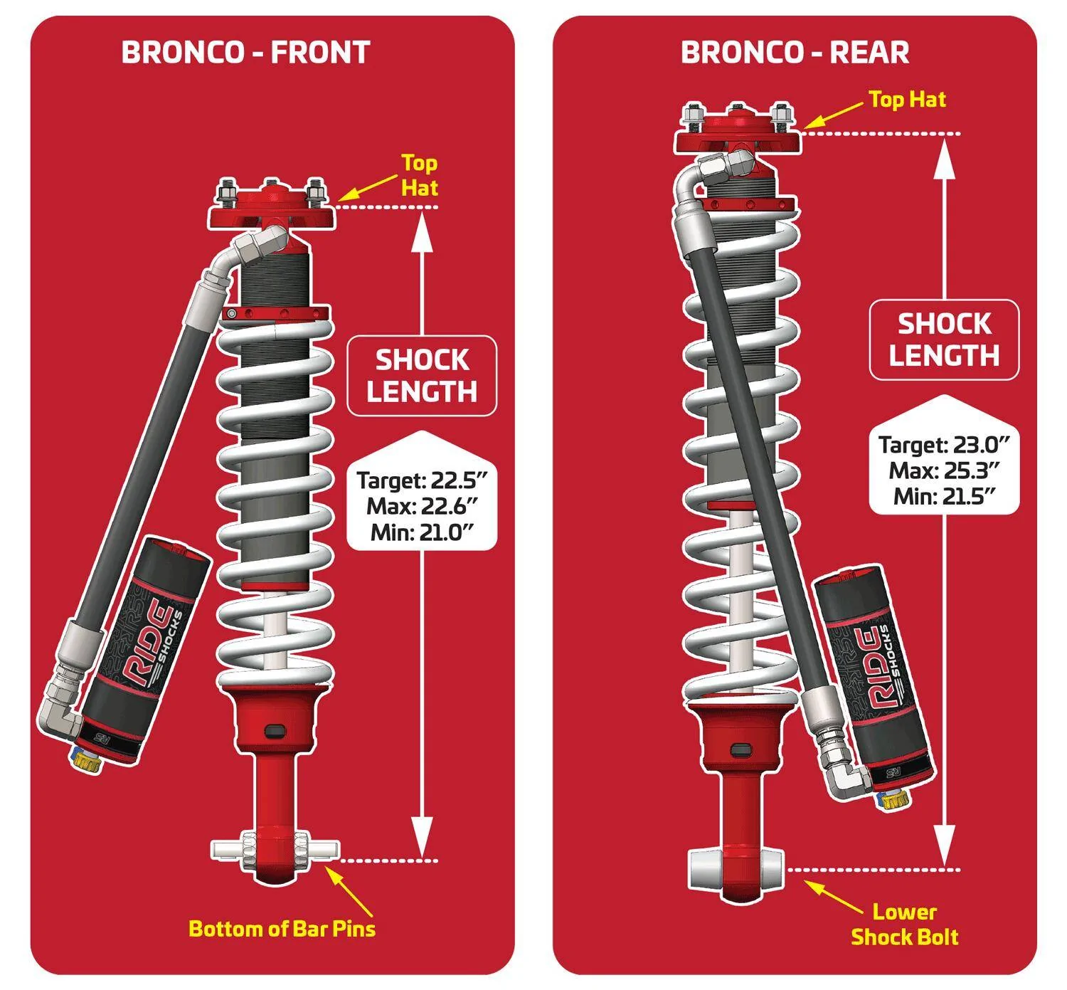 Ford Bronco The Ultimate "Travel" Guide - Bronco Suspension Data Compilation bronco-front-rear-shock-length