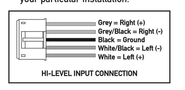 Ford Bronco Not getting signal from headunit after audio upgrades IMG_7286