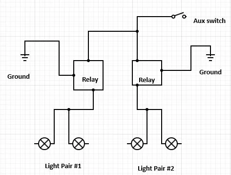 Ford Bronco Sorry, another n00b aux switch/lighting question 1743278494021-03