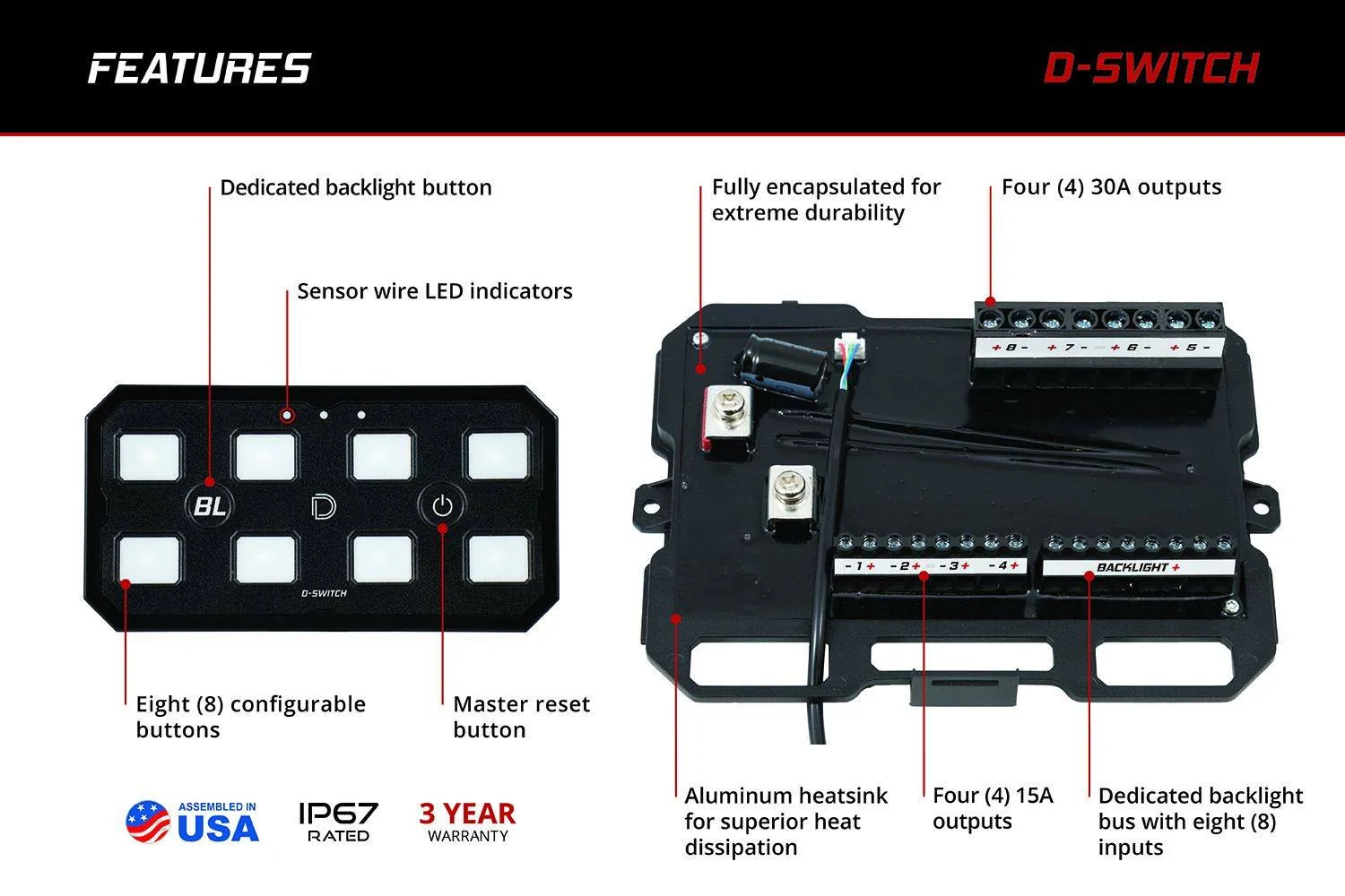 Ford Bronco Meet the D-Switch 8-Channel Switch Panel—Full Command at Your Fingertips | Diode Dynamics qtPhe1E