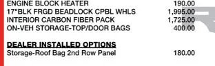 Ford Bronco Door Storage Bag Questions 1744058675392-92