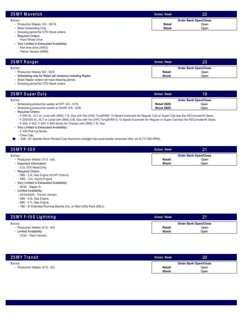Ford Bronco 2025 Bronco Scheduling This Week (4/17/25) for Production Weeks 6/2 - 6/23 US Ford Scheduling Notes - 4.15.25-2