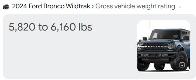 Ford Bronco Considering Wildtrak Purchase - Pricing Questions 1745068738486-z4