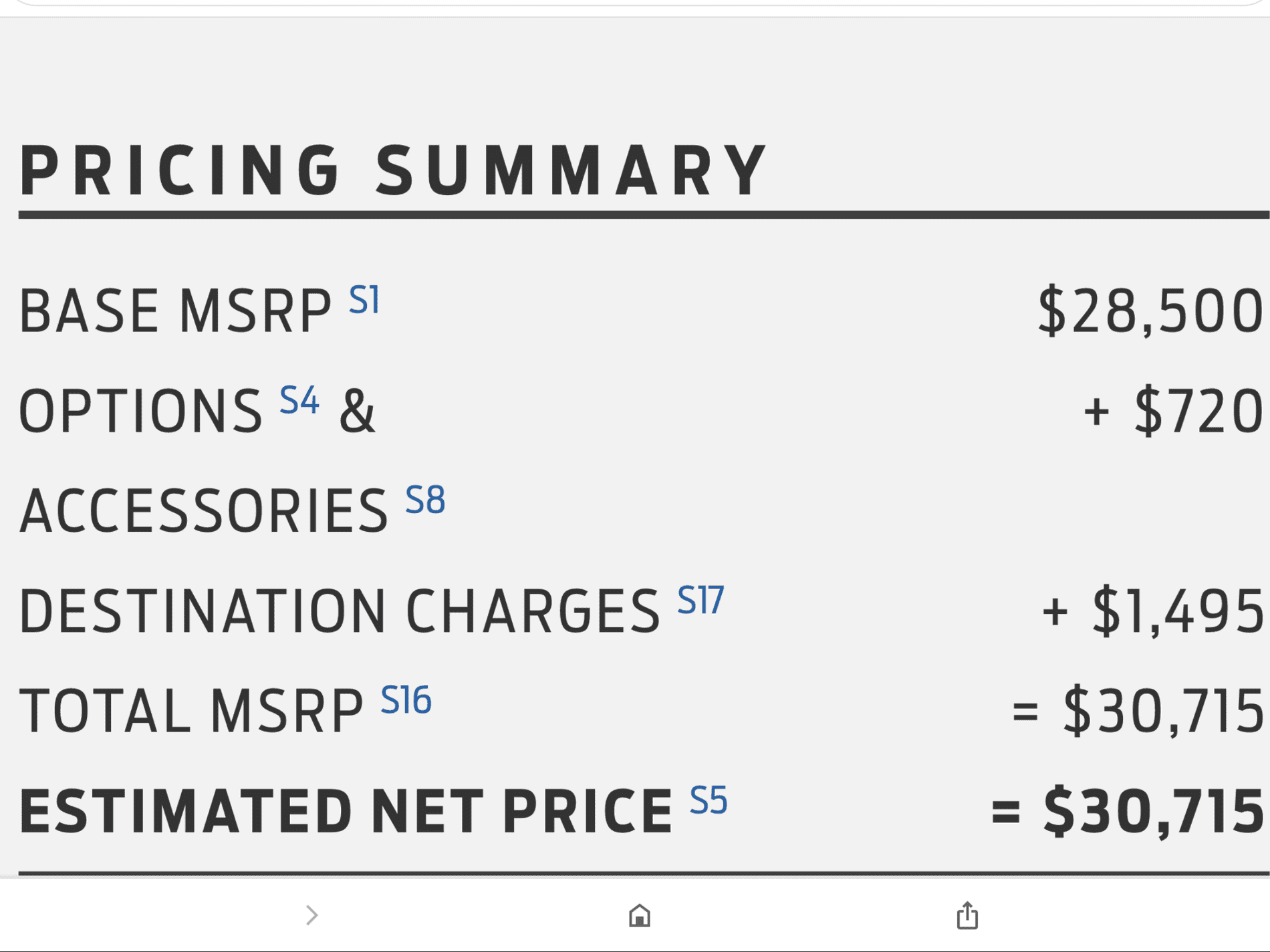 Ford Bronco Build & Price Updated: Auto No Longer Free For Mid-Level Trim + Other Changes 0FF3A55A-7FF6-44D5-936A-4DB3B3A44B9A