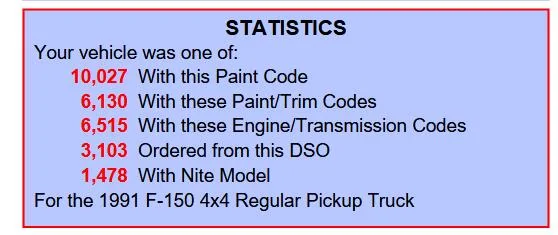 Ford Bronco 2025 Stroppe Edition- Production number 1747922161688-18