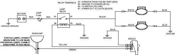 Ford Bronco Installing factory Fog Light Switch 1748271785455-pi