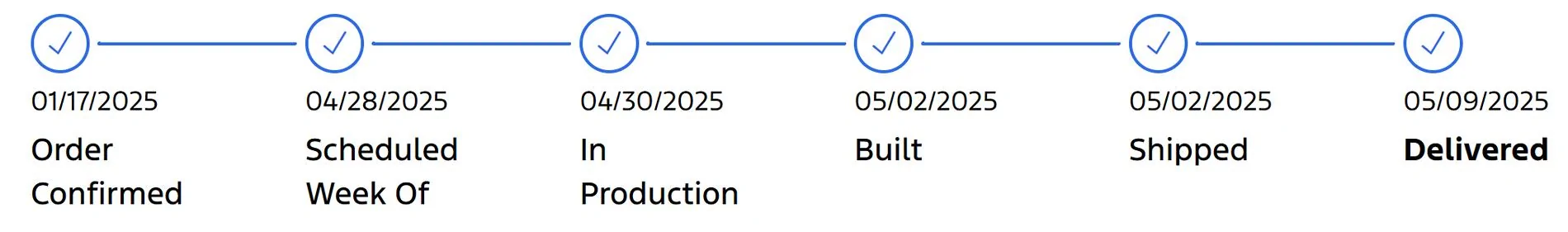 Ford Bronco Stuck in Production- Bad? 1748635787112-ro
