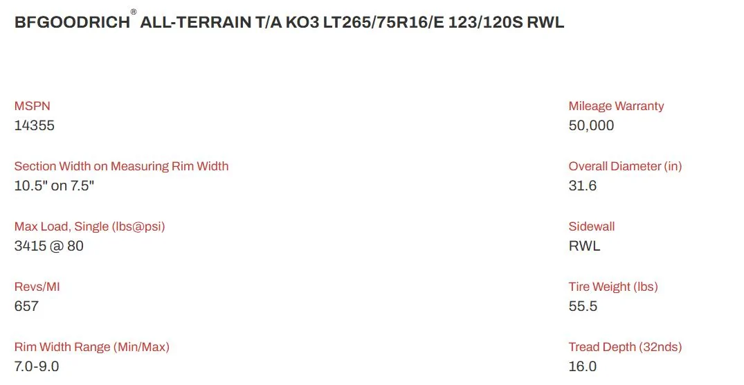 Ford Bronco Tire Sizing? 1749562165114-0k