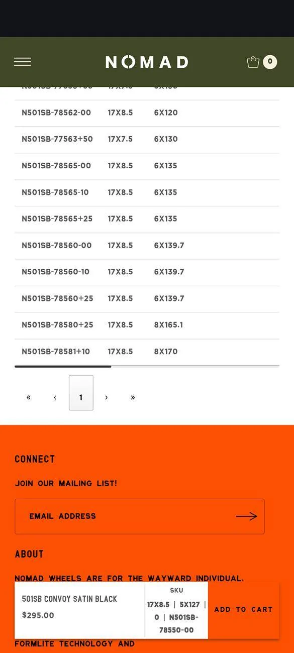 Ford Bronco What offset for this wheel should I order? Screenshot_20250615-113553