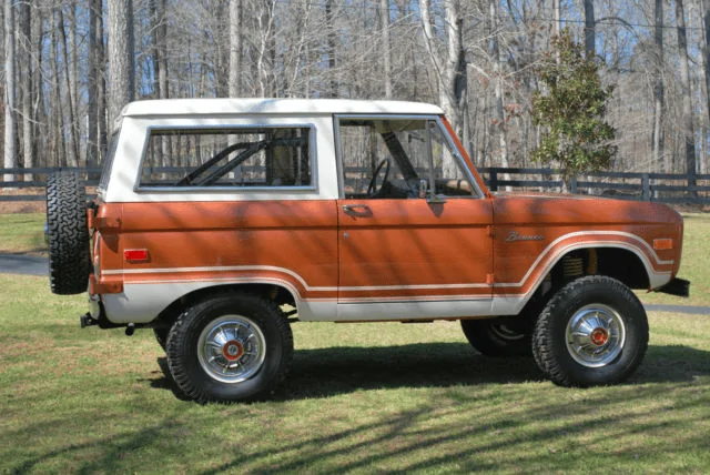 Ford Bronco 2022 Bronco Colors Suggestions 1609261775312