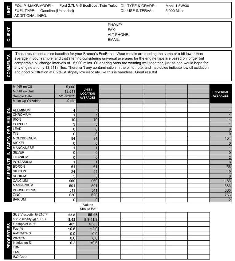 Ford Bronco CarbonSteel's 2023 Wildtrak Build + Maintenance Journal (Filters, Fluids, Oil Changes Etc) 1750339992753-ns