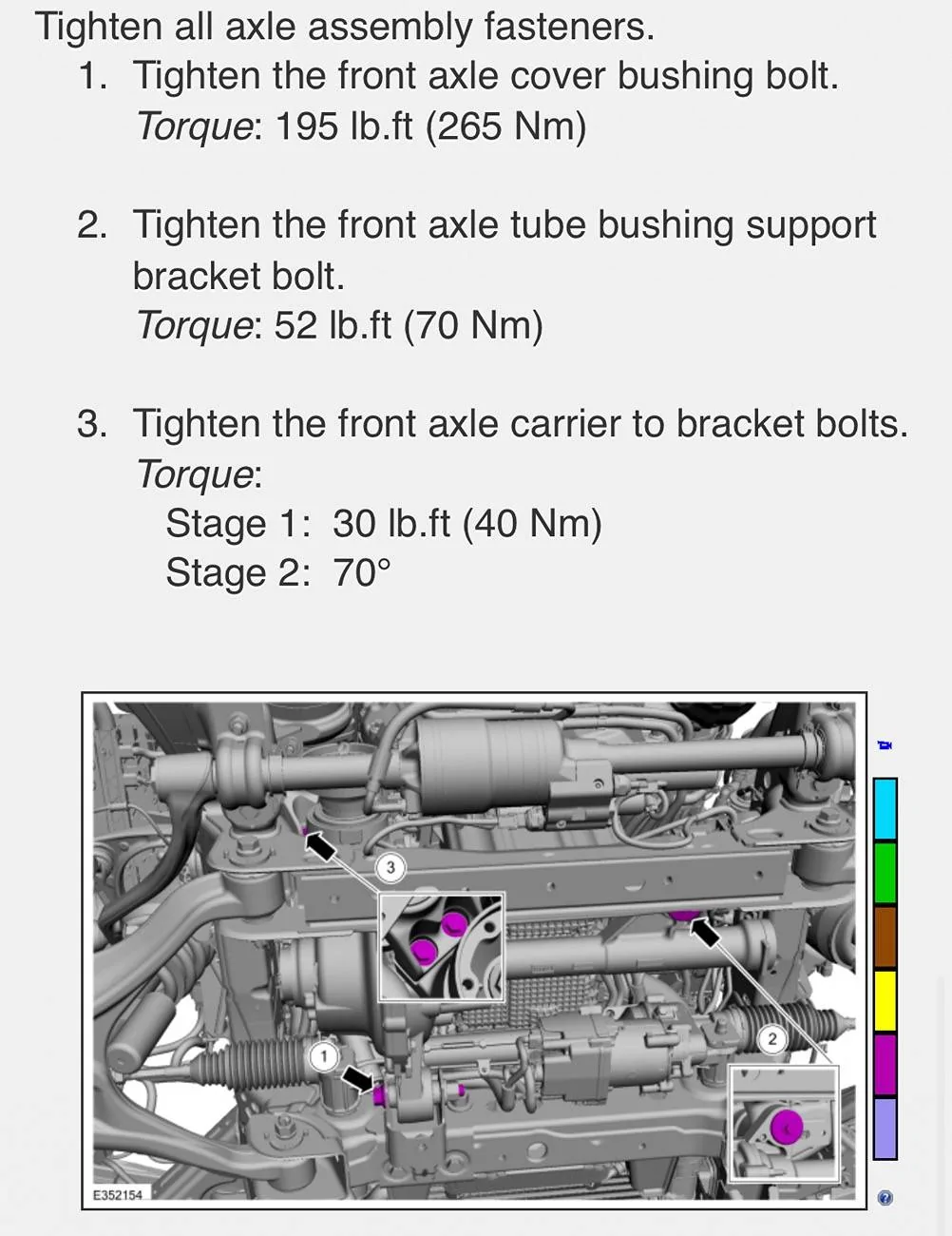 Ford Bronco Resolved! - Need a torque spec - M210 FDU bolt IMG_8005