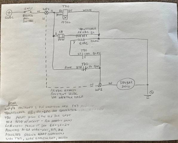 Ford Bronco Help with Wildtrak sway bar options TDO Circuit