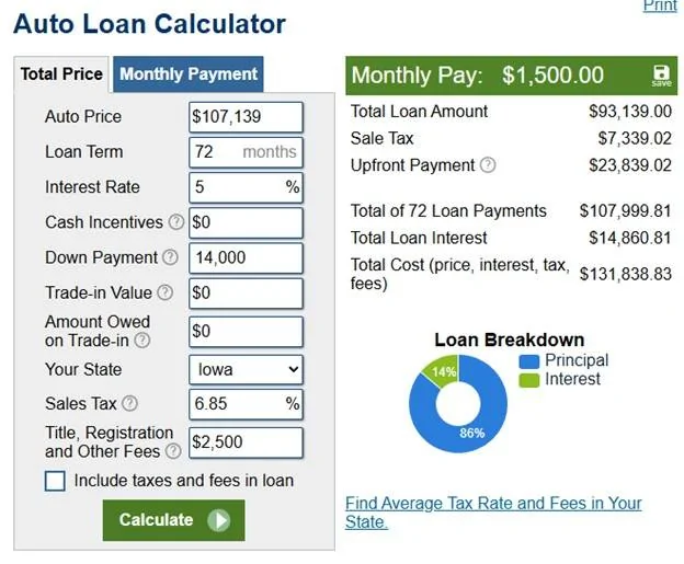 Ford Bronco I might've goofed. Need advice. Loan Calc