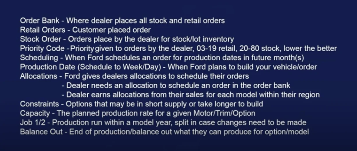 Ford Bronco 2025 Order Wait Time Screenshot 2025-08-11 at 10.55.09 AM