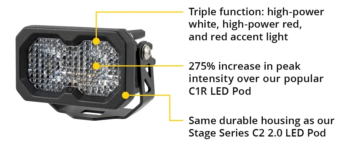 Ford Bronco Introducing the C2R—Compact Triple-Function Lighting | Diode Dynamics sujhFLO