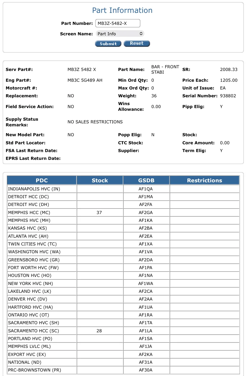 Ford Bronco Swaybar disconnect replacement lead time IMG_8460