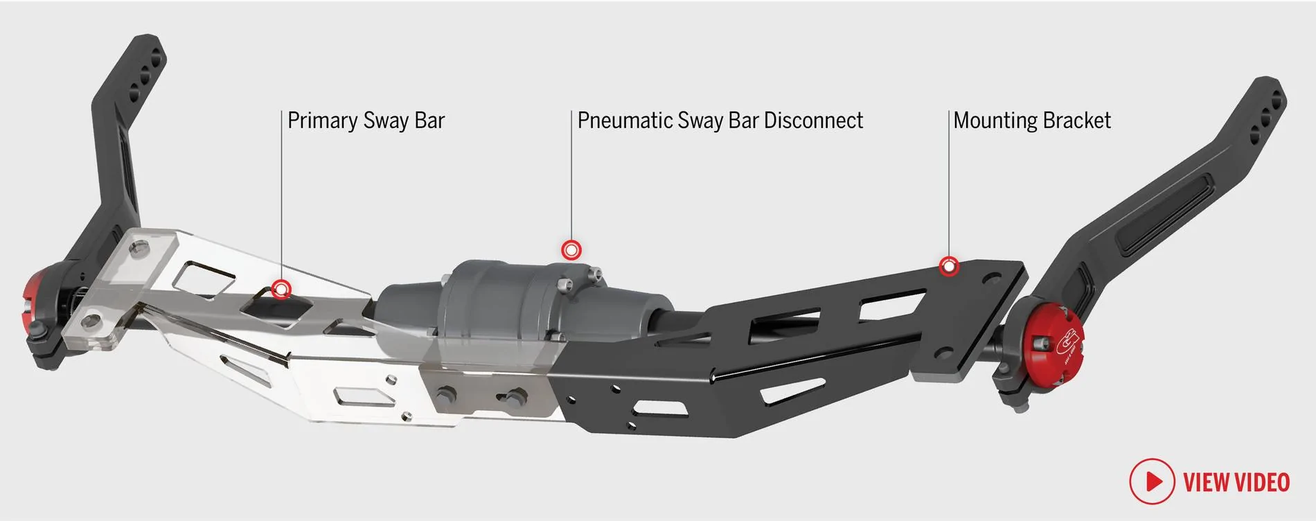 Ford Bronco BWI Bronco Stabilizer Bar Disconnect Technical Information drs_banner_1