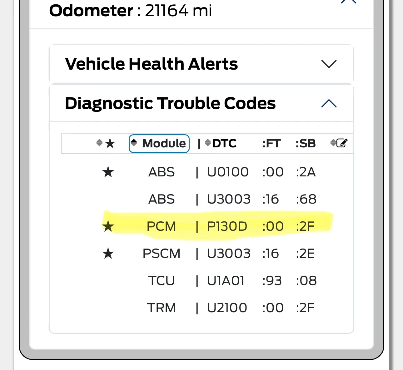 Ford Bronco The dreaded limp mode following multiple alerts IMG_8603