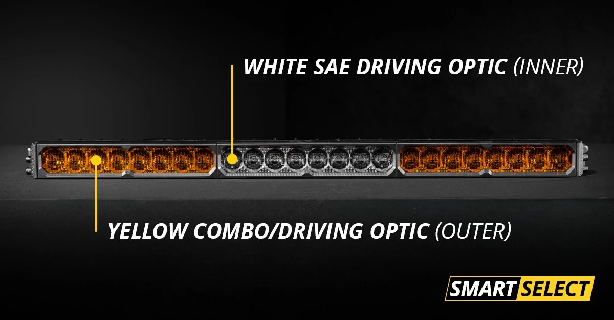 Ford Bronco New Diode Dynamics Stage Series Light Bars Are Here! 7