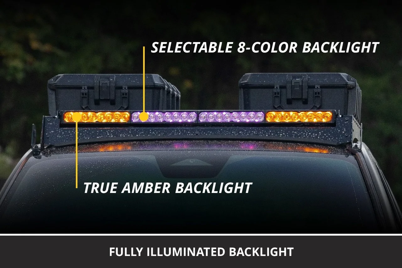 Ford Bronco New Diode Dynamics Stage Series Light Bars Are Here! image__86234.1759972549