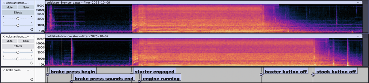 Ford Bronco Bypass micron filter install? waveforms-2025-10-09