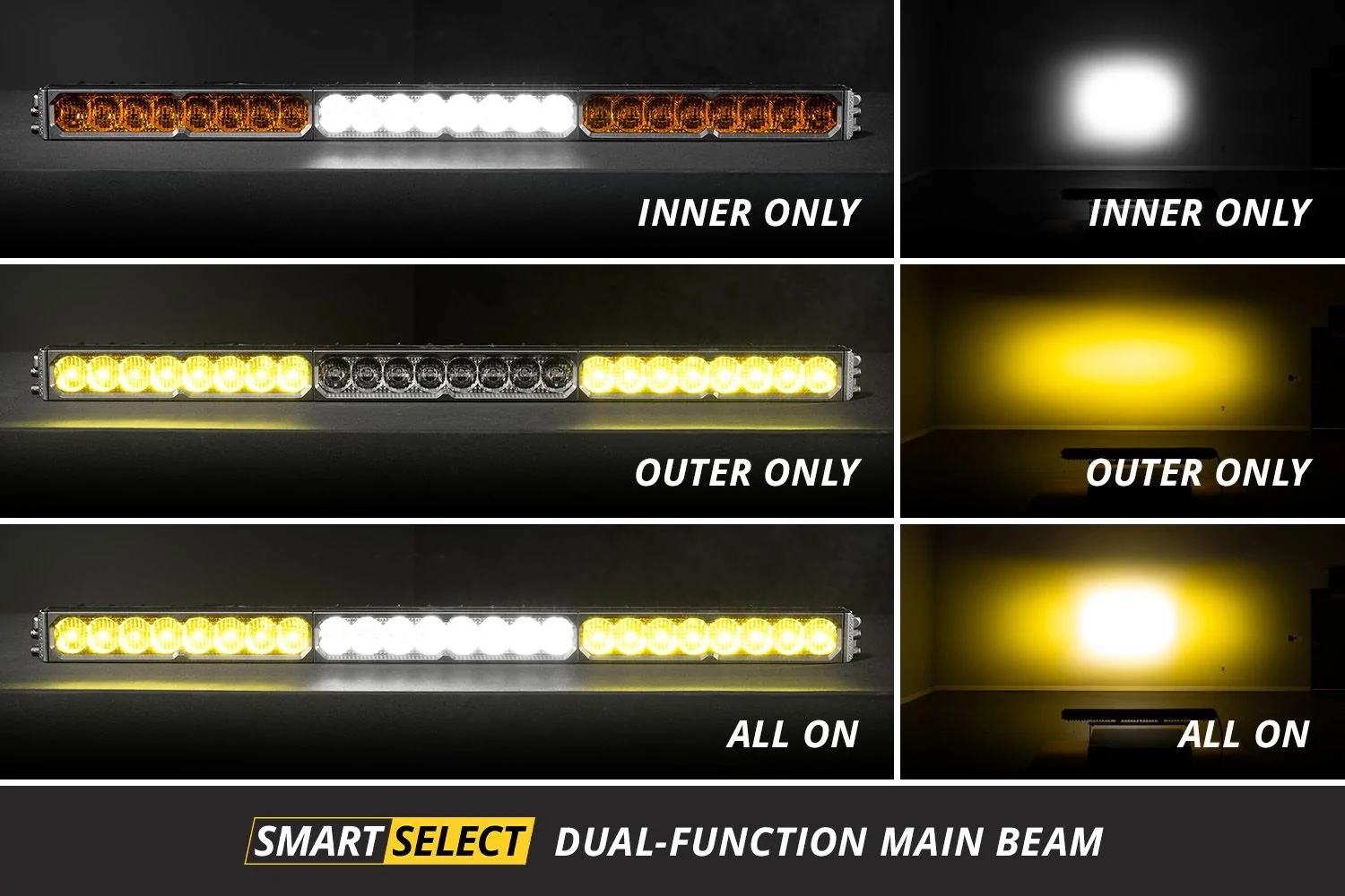 Ford Bronco The New Diode Dynamics Stage Series Light Bars are live! 1760021058367-oq