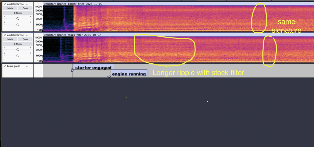 Ford Bronco Bypass micron filter install? coldstart-ripple-annotated-2025-10-09