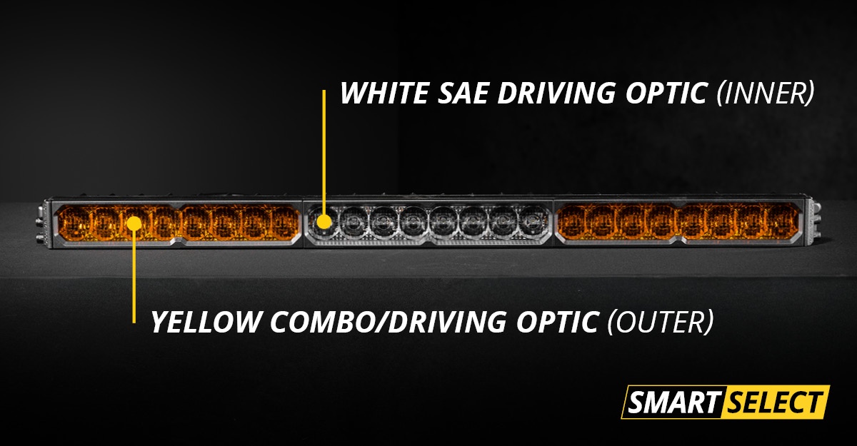 Ford Bronco NOW AVAILABLE! NEW Stage Series Lightbars | Diode Dynamics dNy2a9B