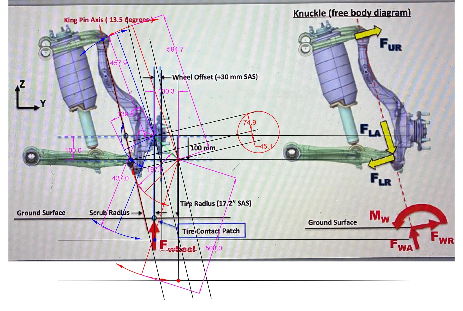 74weld now on the B6G forum! Page 31 | Page 59 | Bronco6G - 2021+ Ford ...